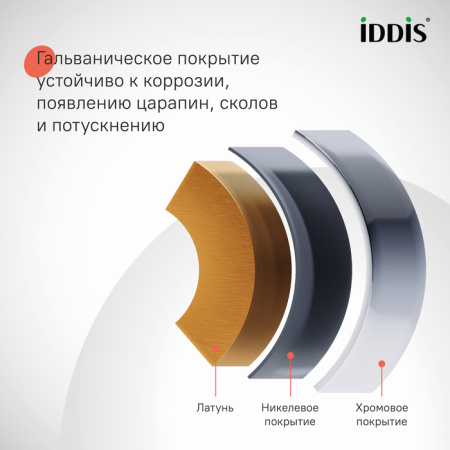 Душевая система Iddis Shelfy SHESBBTi06 хром фото