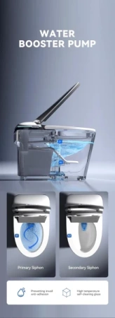 Умный электронный унитаз с функцией биде Santiline SL-5036 фото