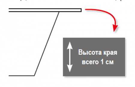 Акриловая ванна Riho Lugo BT0400500000000 190х80 фото