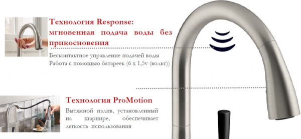 Смеситель для кухни Jacob Delafon Malleco E77748-CP хром фото