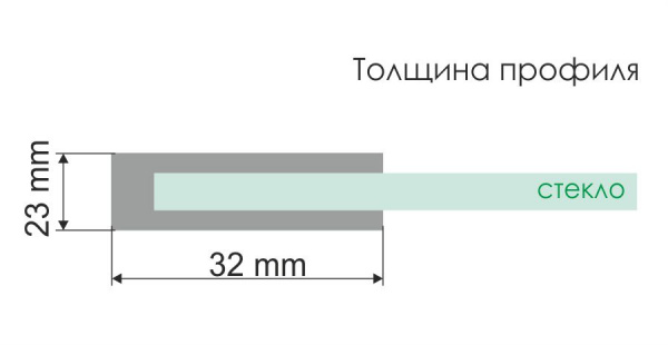 Душевой уголок WasserKRAFT Main 41S16 110x100 фото