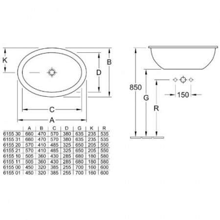 Раковина Villeroy & Boch Loop&Friends 61551001 фото