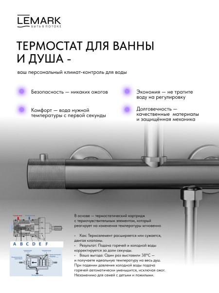 Термостатический смеситель для душем Lemark Beluga LMF-8044B-GM графит фото