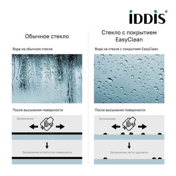 Душевой уголок Iddis Slide LI6BS2i23 120x90 черный фото