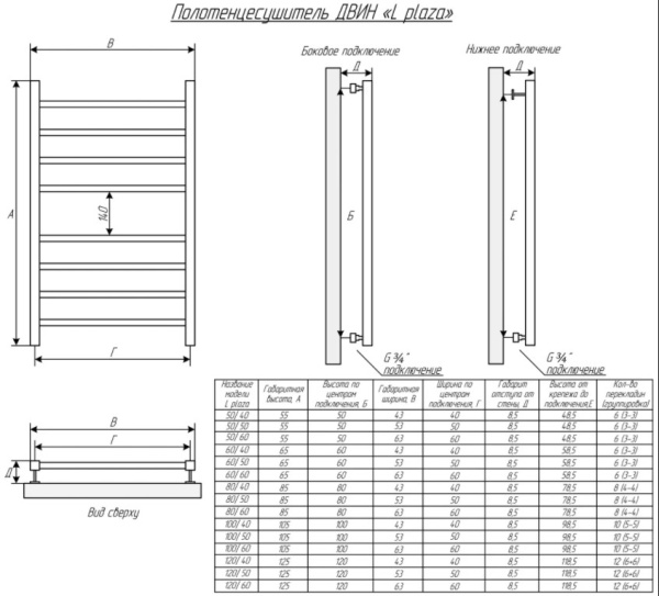 Полотенцесушитель водяной Двин L Plaza 80/50 (К3 Квадрат Черный матовый) (4656754419429) фото