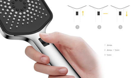 Душевая система скрытого монтажа Vincea Inspire VSFW-421I4MB черная матовая фото