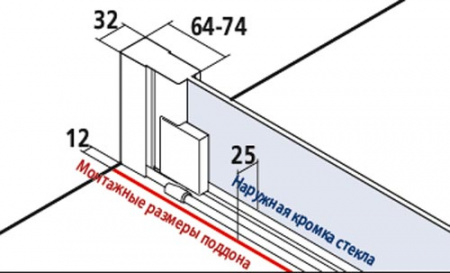 Душевая дверь Kermi Raya RA 1WR 08020VAK 80x200 R фото