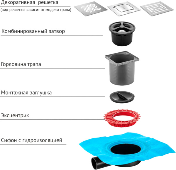 Душевой трап Berges Wasserhaus Zentrum Antik 094364 10 х 10 см, бронза фото