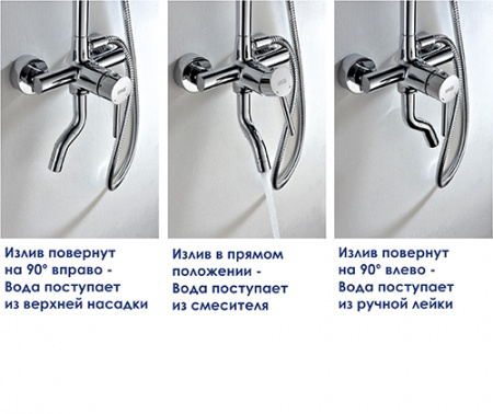 Душевая система (стойка) со смесителем WasserKRAFT A14401 фото