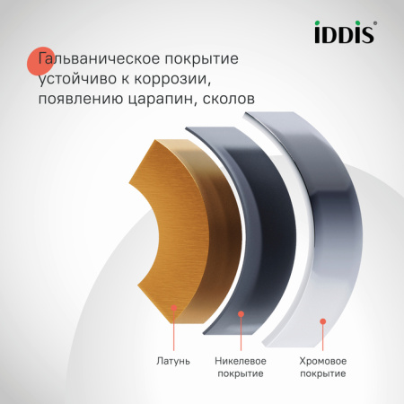 Душевая система Iddis Ray RAYSB3Fi06 хром фото