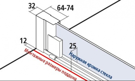 Душевая дверь Kermi Raya RA PTD 09020VAK 90x200 фото