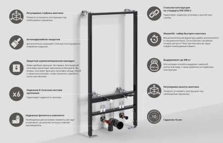 Инсталляция для биде WasserKRAFT Aller 10BDT.020 фото