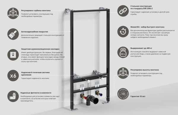Инсталляция для биде WasserKRAFT Aller 10BDT.020 фото