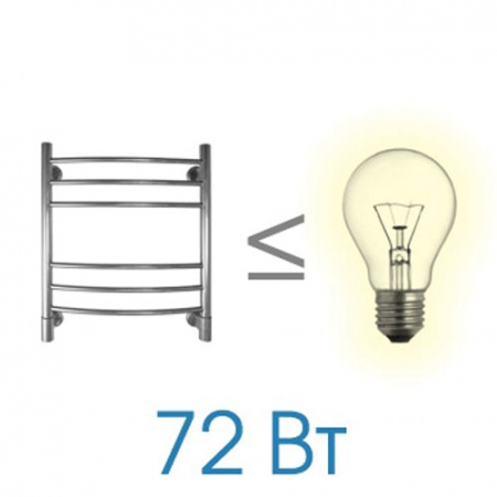 Электрический полотенцесушитель Energy Ergo EETR0ERGO0605000000 60x50 фото