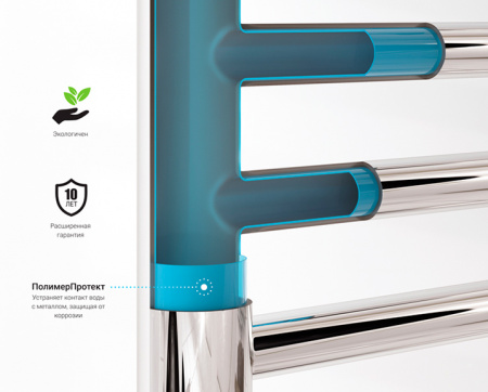 Водяной полотенцесушитель Сунержа Атлант 100х50 00-0226-1050 фото