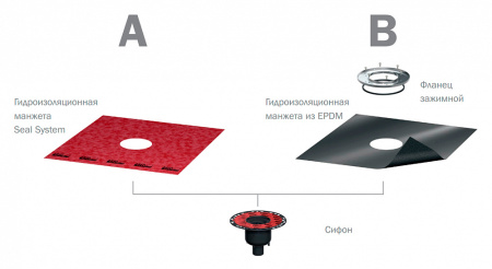 Душевой трап TECE TECEdrainpoint S 130 3601300 фото