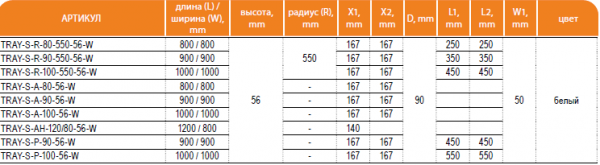 Поддон для душа Cezares Tray TRAY-S-R-90-550-56-W 90х90 фото