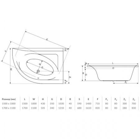 Акриловая ванна Excellent Aquarella 170x100 WAEX.ARL17WH с каркасом L фото