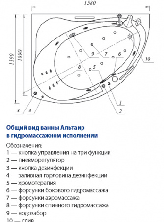 Акриловая ванна Aquatek Альтаир с гидромассажем L 160x120 с каркасом и экраном фото