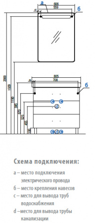 Тумба под раковину Акватон Америна 80 М 1A169101AM010 белая фото