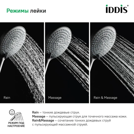 Лейка для душа Iddis Optima Home OPH3F0Bi18 черная матовая фото