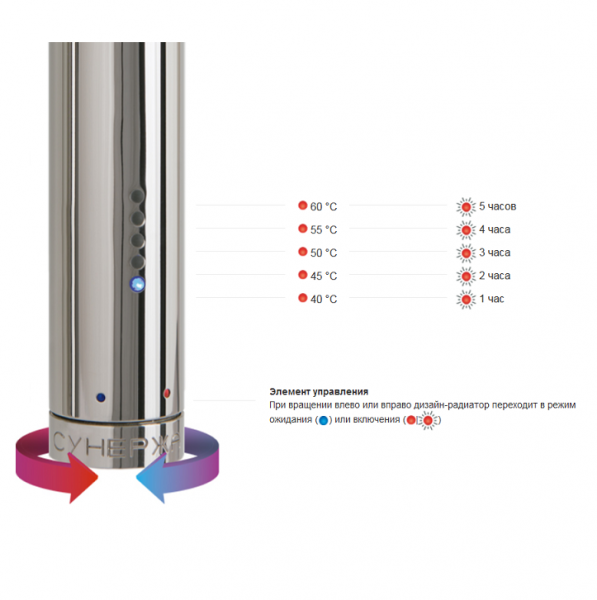 Электрический полотенцесушитель Сунержа Нюанс 180 правый 00-0543-1853 фото