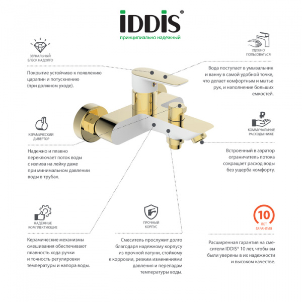 Смеситель для ванны Iddis Cloud CLOWG02i02 фото