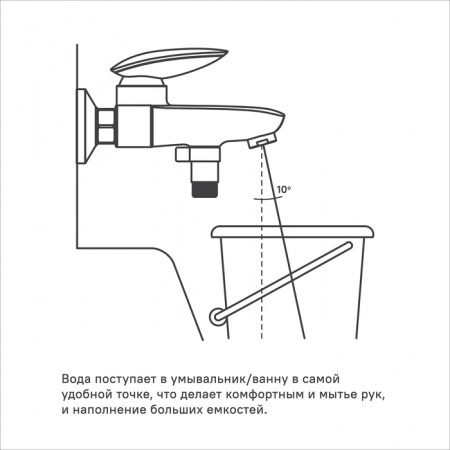 Смеситель для ванны Iddis Stone STOSB00i02WA фото