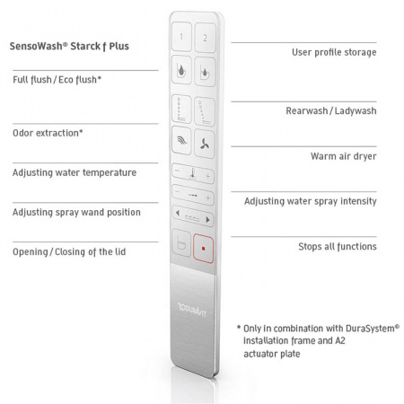 Комплект подвесной унитаз с инсталляцией Duravit ME by Starck 2510092000 фото