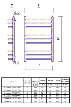Полотенцесушитель водяной Domoterm Калипсо П7 (500х700) (хром) фото