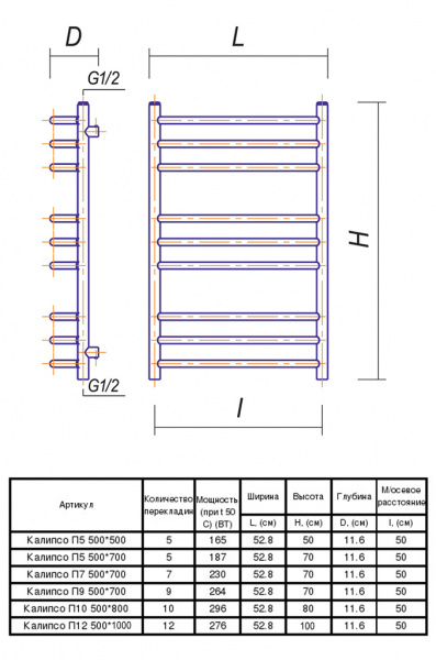 Полотенцесушитель электрический Domoterm Калипсо П12 (500х1000) (хром) левый фото
