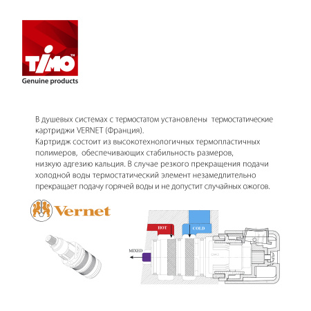 Душевая система скрытого монтажа Timo Petruma SX-5019/13SM Никель фото