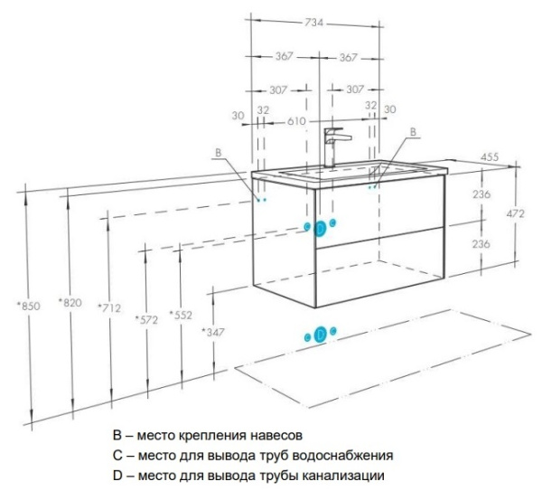 Тумба с раковиной Акватон Сохо 75 1A258101AJ010 белый глянец фото