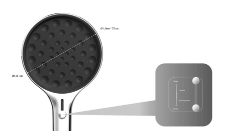 Душевая система скрытого монтажа Vincea VSFW-421I3CH хром  фото