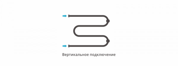 Полотенцесушитель водяной Сунержа М-образный 2П 50х65 01-0008-5065 фото