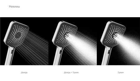 Душевая система скрытого монтажа Vincea Inspire VSFW-421I4MB черная матовая фото