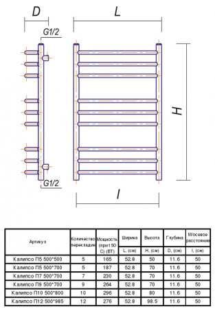 Полотенцесушитель водяной Domoterm Калипсо П7 (500х700) (бронза) фото