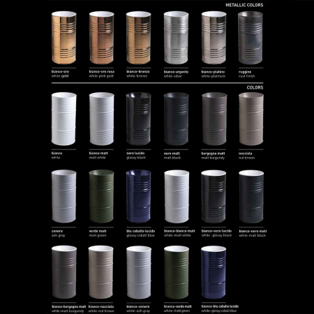 Раковина напольная Kerasan Artwork Barrel 474331 45x45 Nero matt фото