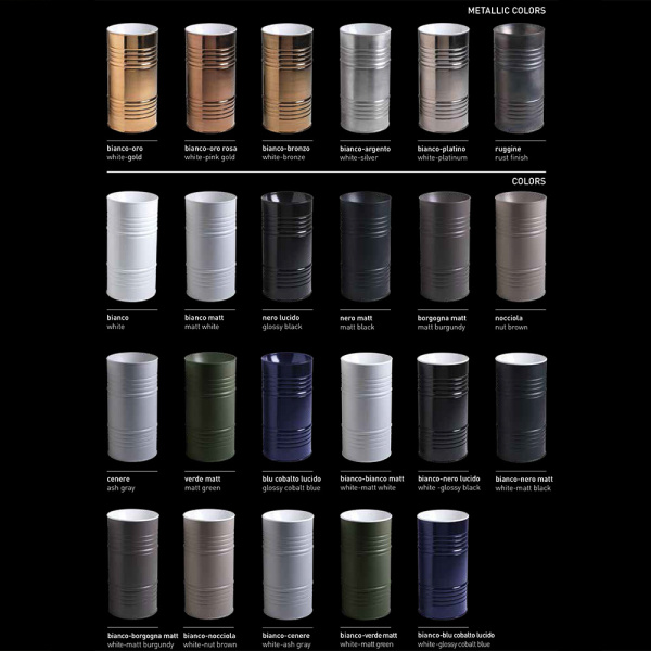 Раковина напольная Kerasan Artwork Barrel 474331 45x45 Nero matt фото