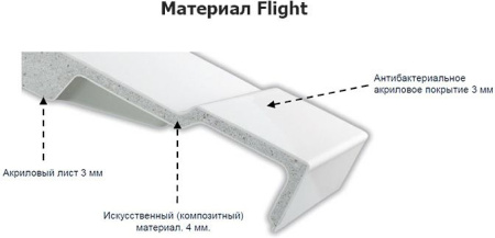 Душевой поддон  Jacob Delafon Flight Neus E66513-00 120х80 фото