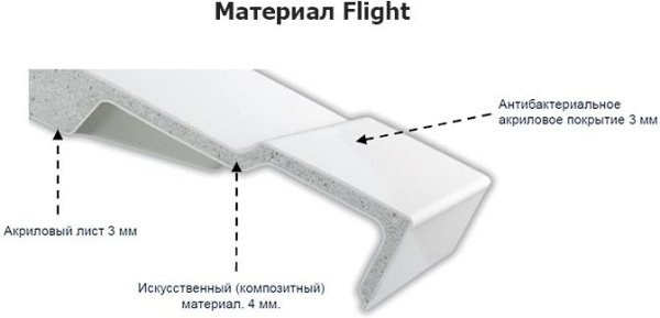 Душевой поддон  Jacob Delafon Flight Neus E66513-00 120х80 фото