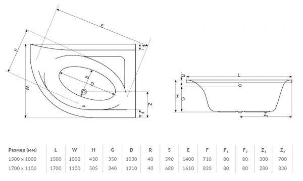 Акриловая ванна Excellent Aquarella 150x100 WAEX.ARP15WH, правая фото