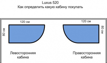 Душевая кабина Luxus 520 R фото