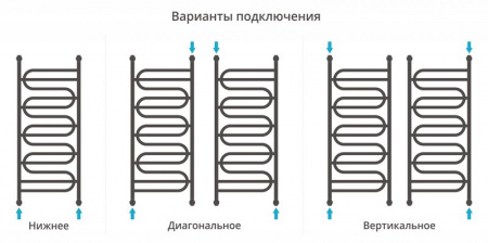 Водяной полотенцесушитель Сунержа Иллюзия+ 120х50 00-0210-1250 фото