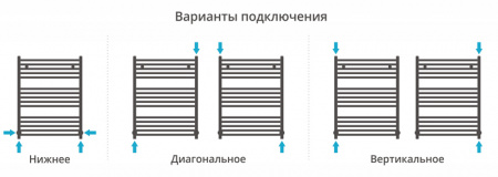 Водяной полотенцесушитель Сунержа Аркус 80x60 00-0251-8060 фото