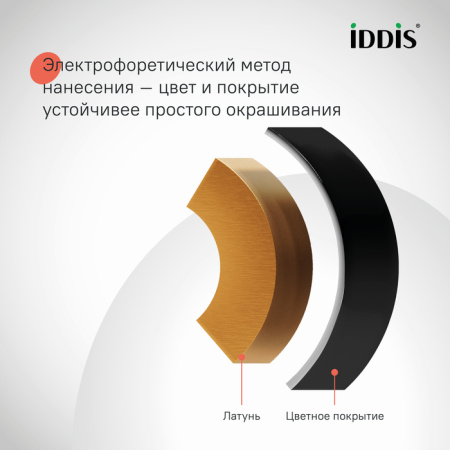 Душевая система Iddis Aiger AIGBL3Fi06 черная матовая фото