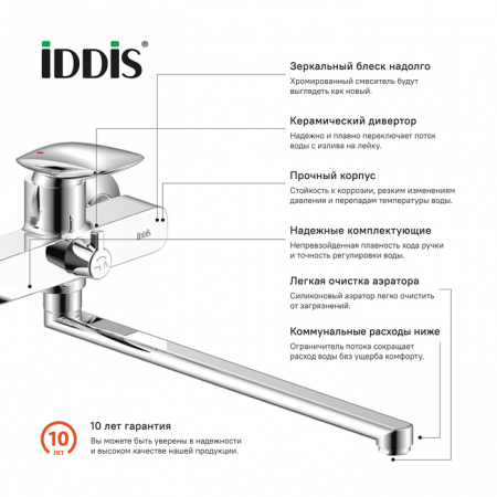 Смеситель для ванны Iddis Stone STOSB00i10WA фото