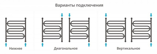 Водяной полотенцесушитель Сунержа Иллюзия+ 95х60 00-0210-9560 фото