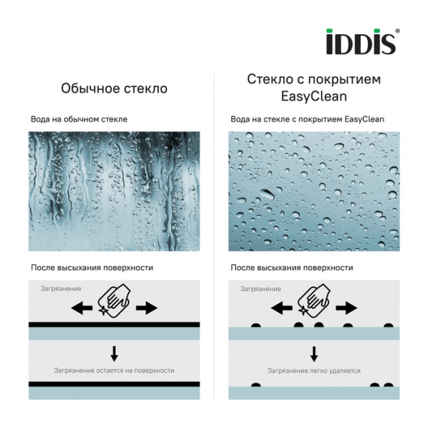 Душевая дверь Iddis Slide SLI6BH2i69 120 см фото