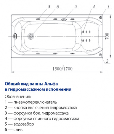 Акриловая ванна Aquatek Альфа с гидромассажем 170x70 с фр. экраном фото